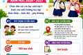 Thông báo tuyển sinh lớp 1 năm học 2025-2026 trường tiểu học Lê Hồng Phong, phường Bắc Gia Nghĩa, tỉnh Lâm Đồng
