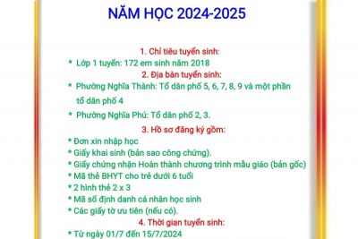 Trường Tiểu học Lê Hồng Phong – Thành phố Gia Nghĩa thông báo tuyển sinh năm học 2024-2025